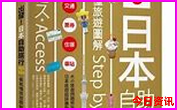 穷游必去10个地方